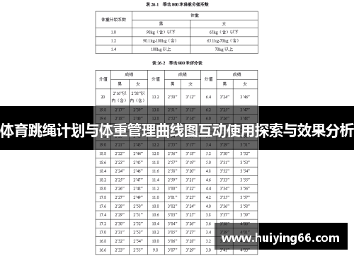 体育跳绳计划与体重管理曲线图互动使用探索与效果分析